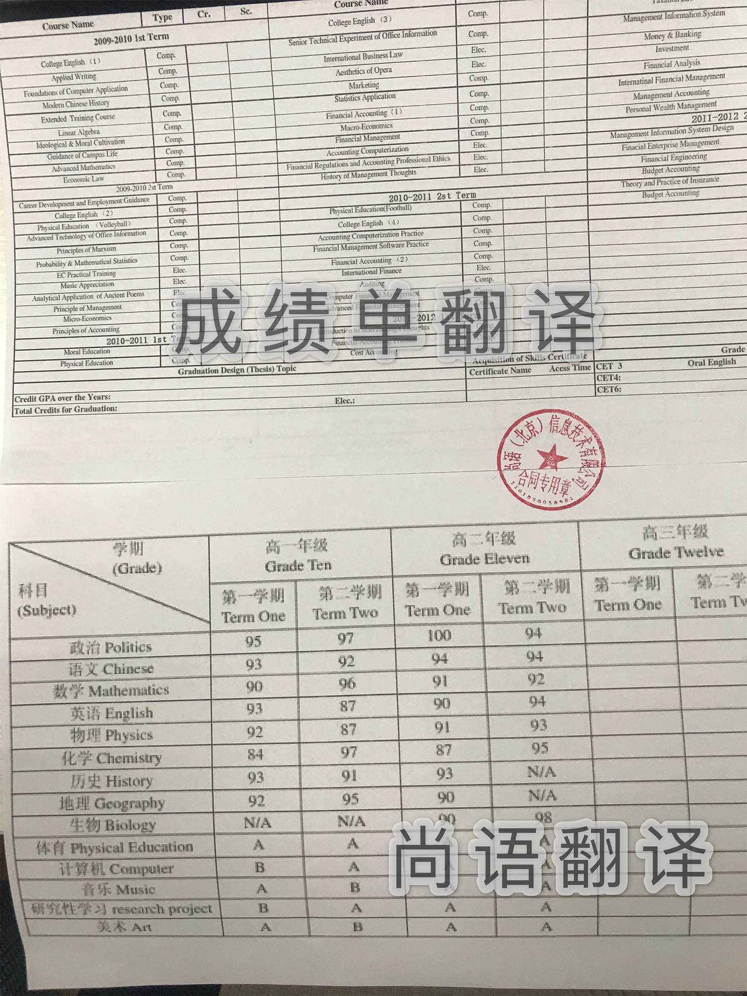 大學(xué)出國成績單翻譯多少錢，翻譯蓋章才能生效！