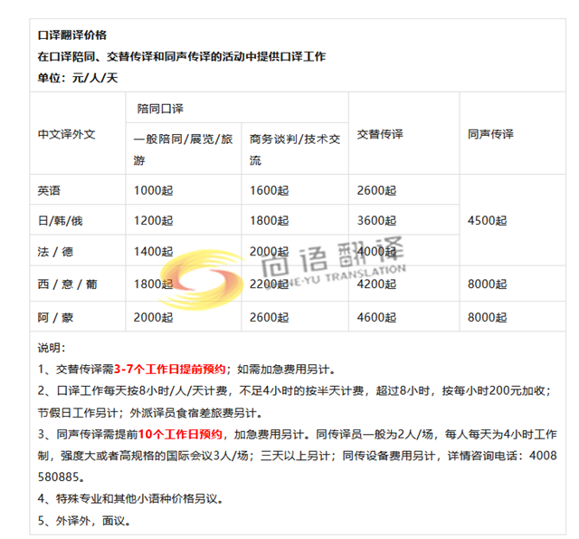 陪同口譯 翻譯公司，商務(wù)陪同口譯一天需要多少錢？商務(wù)陪同怎么收費(fèi)的？